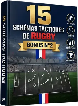 15 Schémas Tactiques de Rugby