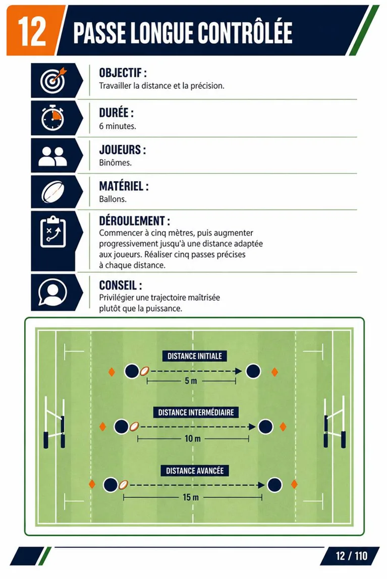 Page de la guide d’exercices de rugby 4
